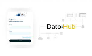 Dato